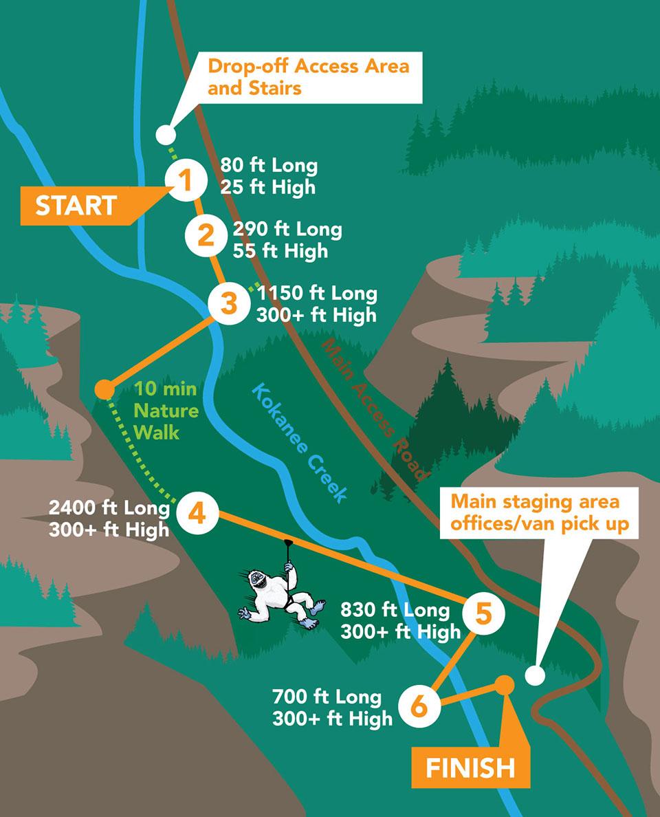 El Great Trail en Canadá